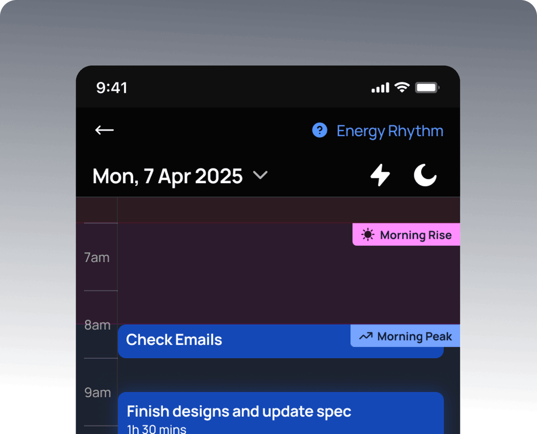 Energy Rhythm Visualization